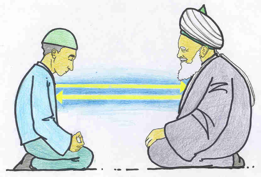 sufi-meditation